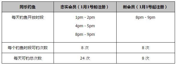 在本轮德甲联赛中，拜仁3-0击败斯图加特，《图片报》也对拜仁球员本场表现做出评分，其中凯恩与金玟哉并列最高，以下为具体情况（德媒评分1分为最高，5分最低）：门将：诺伊尔（3分）后卫：莱默尔（3分）、于帕（3分）、金玟哉（1分）、阿方索-戴维斯（3分）中场：帕夫洛维奇（2分）、格雷罗（3分）、穆西亚拉（3分）、穆勒（3分）、萨内（2分）前锋：凯恩（1分）